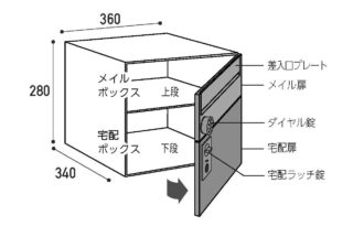 GMX-1-8